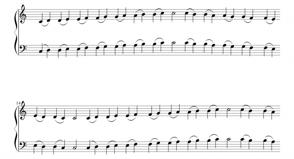 Exercices De Piano Premiers Pas Pour La Souplesse 1piano1blog